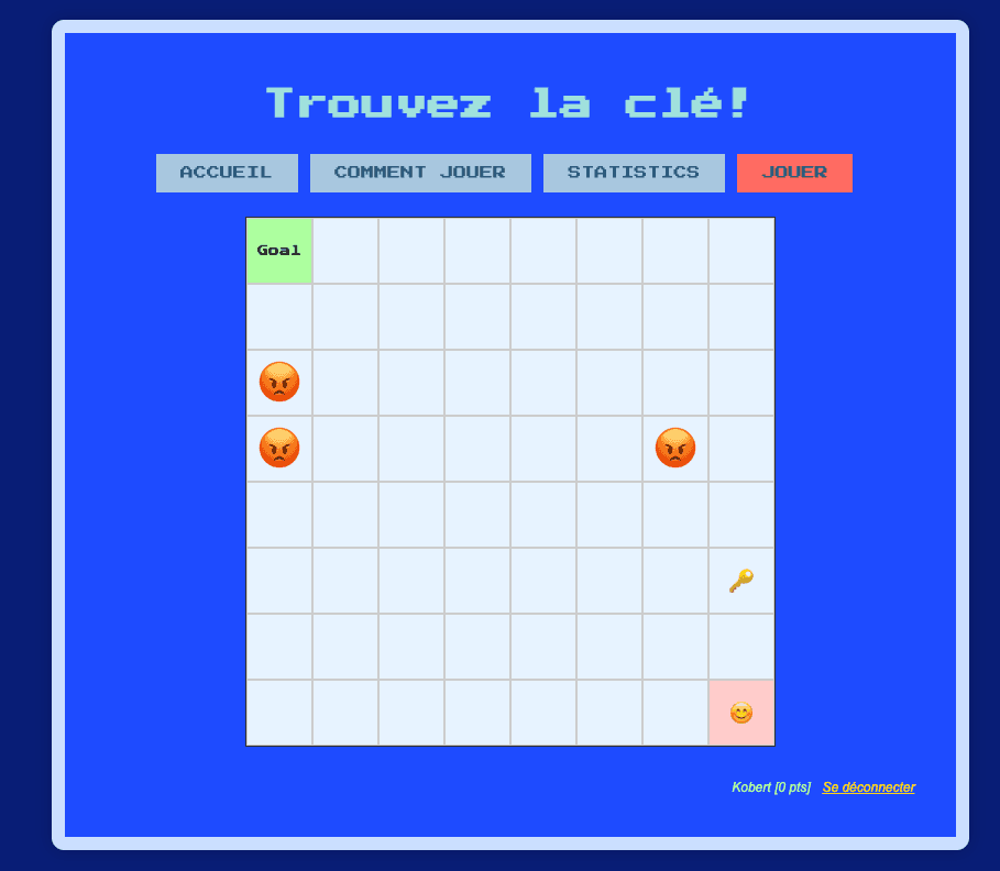 Jeux avec tableau de score